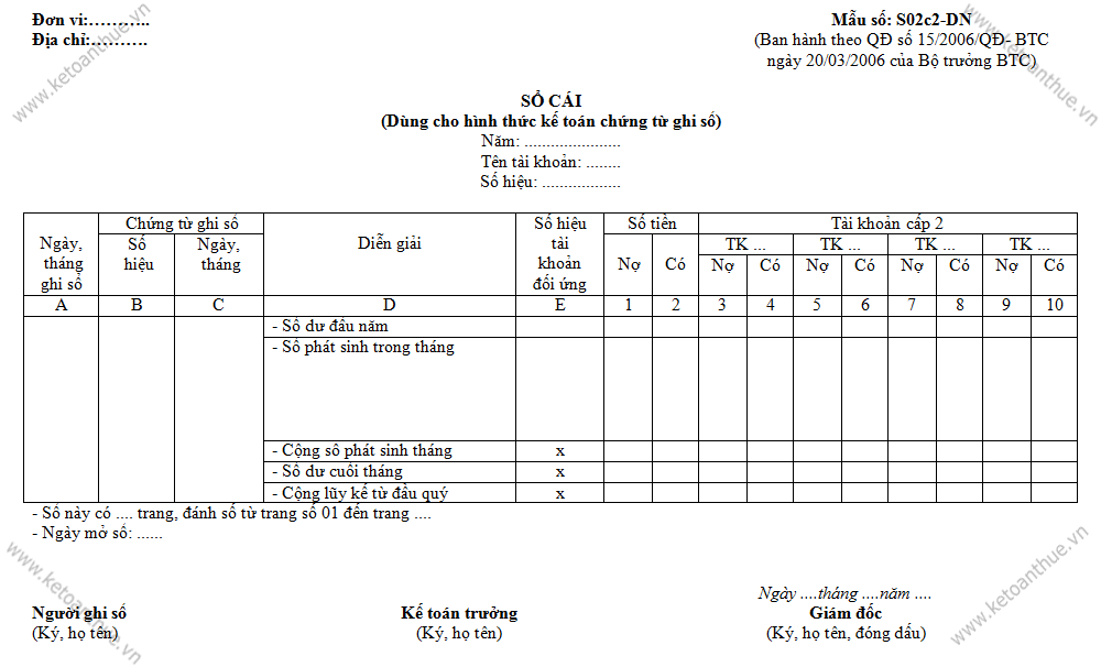 Mẫu số S02c2-DN, mau so S02c2-DN